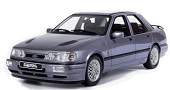 Покраска автомобиля Форд Сиерра Покраска Ford Sierra